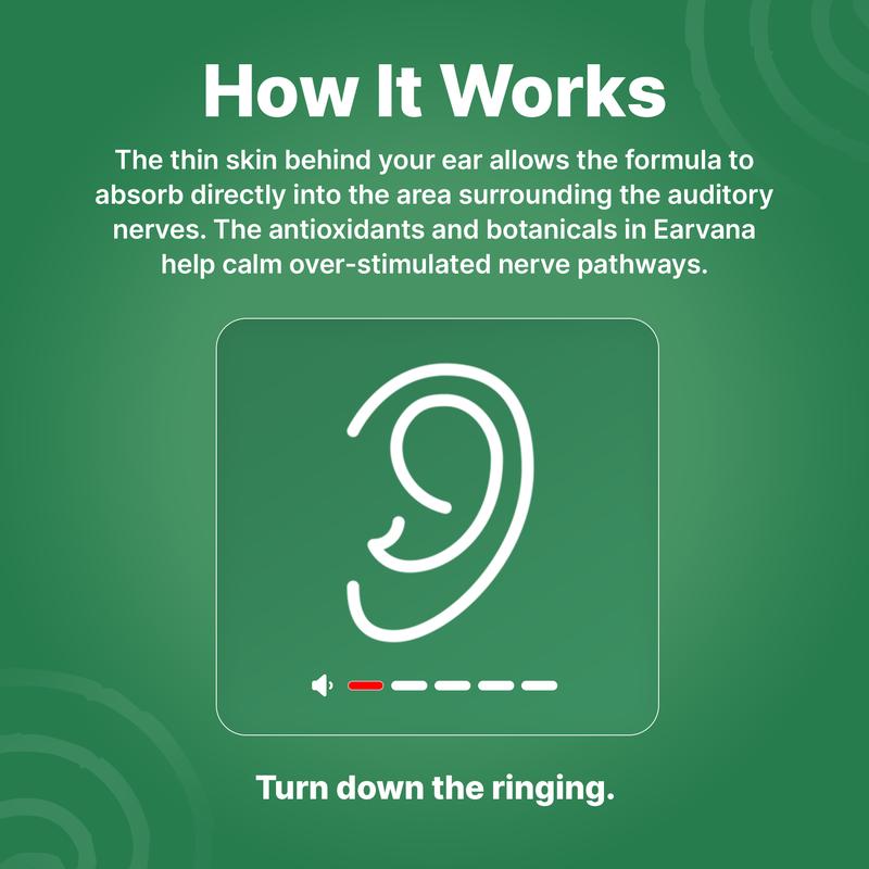 Ear Sensory Support Roll-On